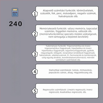 KK82MS-B/D tudományos funkciós számológép, 13 számjegyű kijelző, PS anyagú test, 120 g súly, nyomtatott logóval