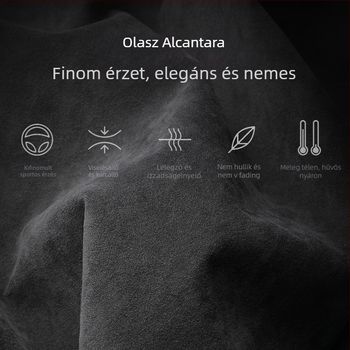 SNBLO Alcantara velúr középkonzol panel Mercedes-Benz C-osztály C260L/C200L (2015-2018)