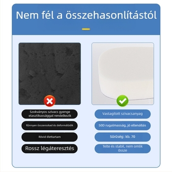 Elektromos járművek emelt ülésvédő párnája, ütéscsillapítás, PVC + szivacs, vastagított szivacs, univerzális illeszkedés