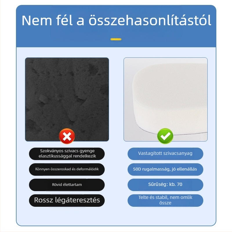 Elektromos járművek emelt ülésvédő párnája, ütéscsillapítás, PVC + szivacs, vastagított szivacs, univerzális illeszkedés