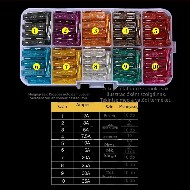 Autóbiztosíték készlet 2A–35A, 100 db, dobozban