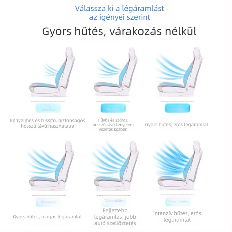Nyári autóülés ventilált hűtő párna USB interfésszel és hátsó ventilátorral