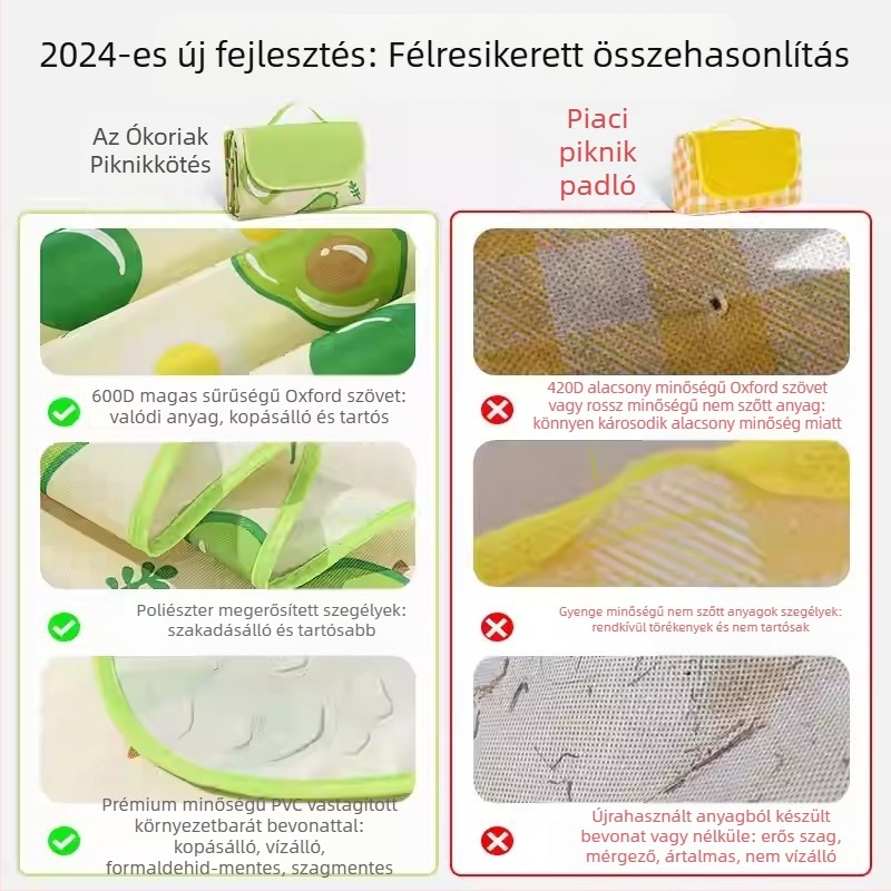 Piknik matrac – nedvesedésálló, megvastagodott, vízálló kemping matrac; Oxford anyag, PVC bevonat; 1200 g; 6–16 főnek
