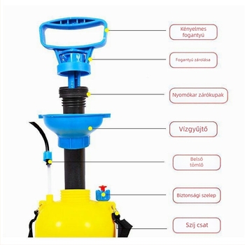 Lunong műanyag kertészeti permetező öntözéshez, növényvédő szer alkalmazásához és fertőtlenítéshez