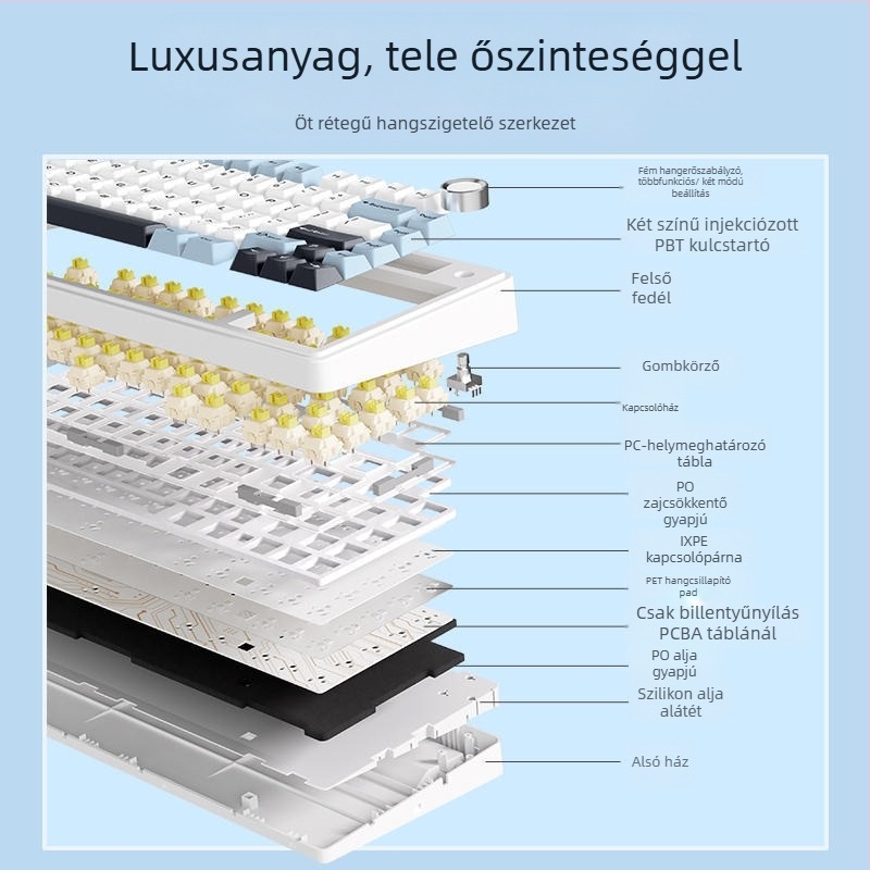 Wolf Spider F75 mechanikus billentyűzet – 75 gomb, gasket szerkezet, hot-swappable, RGB háttérvilágítás, három módú csatlakozás