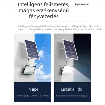 Napelemes csillagos fény IP67, 50W, 6V, távirányító, 6–12 óra üzemidő