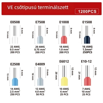SANJIANG Csőterminál krimpelő fogó ratchet – Erőfeszítés-megtakarító kialakítás, 45# acél, 670 g