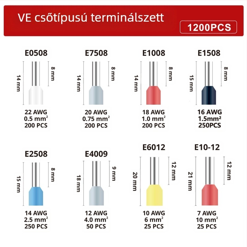 SANJIANG Csőterminál krimpelő fogó ratchet – Erőfeszítés-megtakarító kialakítás, 45# acél, 670 g