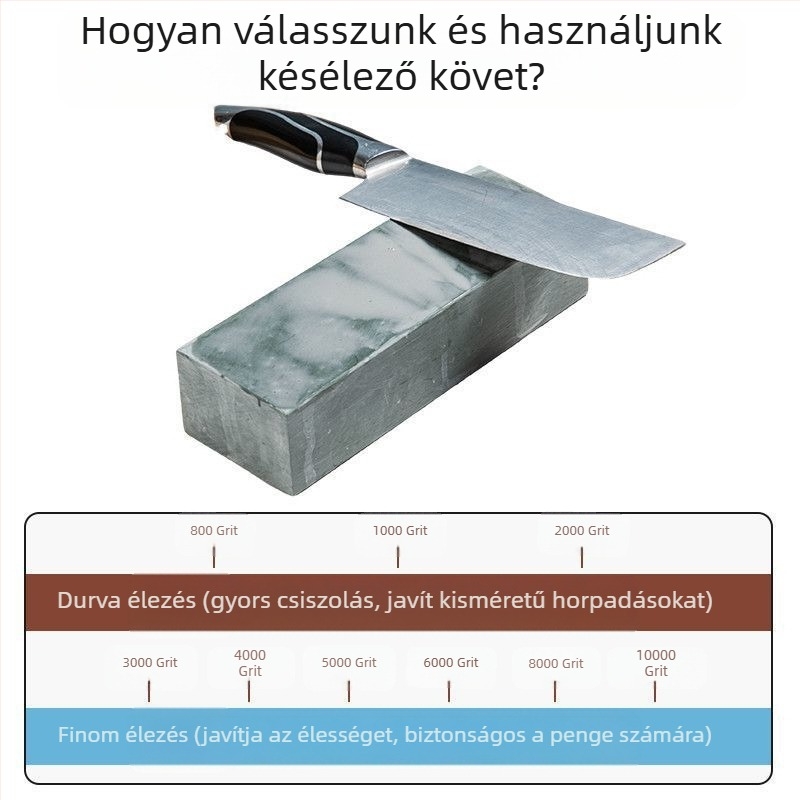 Pulp Stone köszörűkő késélezőhöz, háztartási köszörűkő, testreszabható logóval