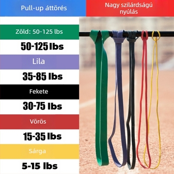 Húzósegéd öv - Uniszex fitnesz ellenállás szalag a hát erősítéséhez, kompatibilis a bárhoz - Anyag: Egyéb