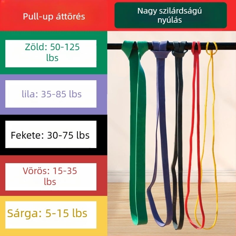 Húzósegéd öv - Uniszex fitnesz ellenállás szalag a hát erősítéséhez, kompatibilis a bárhoz - Anyag: Egyéb