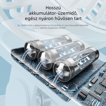 Új asztali klipszes ventilátor, csendes, erős légáramlattal, összecsukható és teleszkópos, babakocsikhoz, kültéri használatra és diákok számára