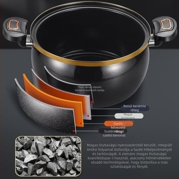 Nyomás alatti leveses fazék, vasból, üvegfedél, tapadásmentes bevonat, új kínai stílus