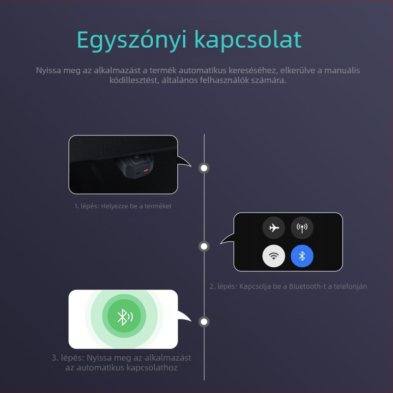 OBD2 diagnosztikai szkenner autókhoz, V011, ELM327-kompatibilis, 9-15V, 0-50°C, OBD2-hoz
