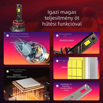 H7 240W Autó LED Fényszórók, 12000LM, 12V, IP67