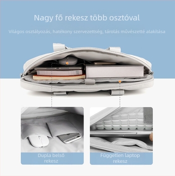 Duálhasználatú vállon átvihető laptop táska 13,3–15,6 hüvelykes MacBook, Huawei, Xiaomi és Asus számára