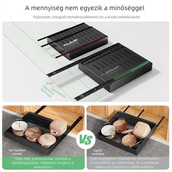 Teleszkópos konyhai tároló - többfunkciós, telepítés nélkül, szénacél, modern minimalista dizájn, 2024-ben debütált
