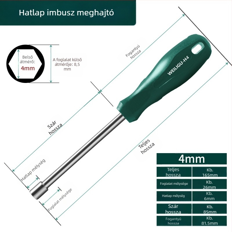 Hex socket kulcs, edzett magas széntartalmú acél, tükröző felület