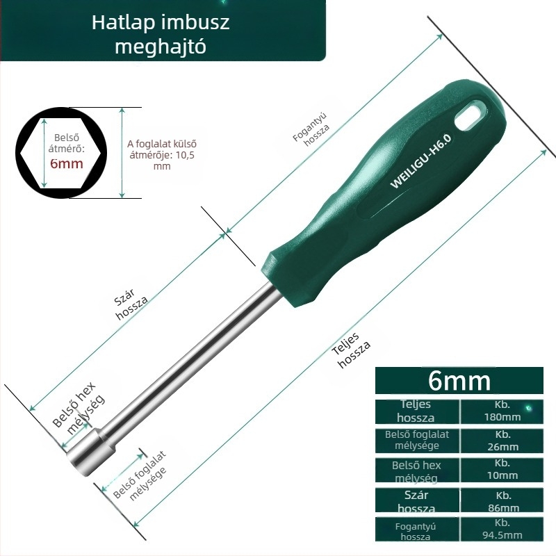 Hex socket kulcs, edzett magas széntartalmú acél, tükröző felület