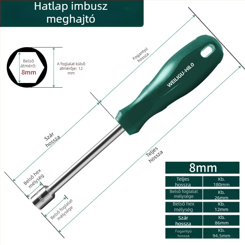 Hex socket kulcs, edzett magas széntartalmú acél, tükröző felület