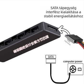 ARGB hub és PWM kétszeres ventilátor hub PC-hez, 8 ventillátort támogat, PWM sebességszabályzás, ARGB szinkronizáció, modell LP-8P-HUB