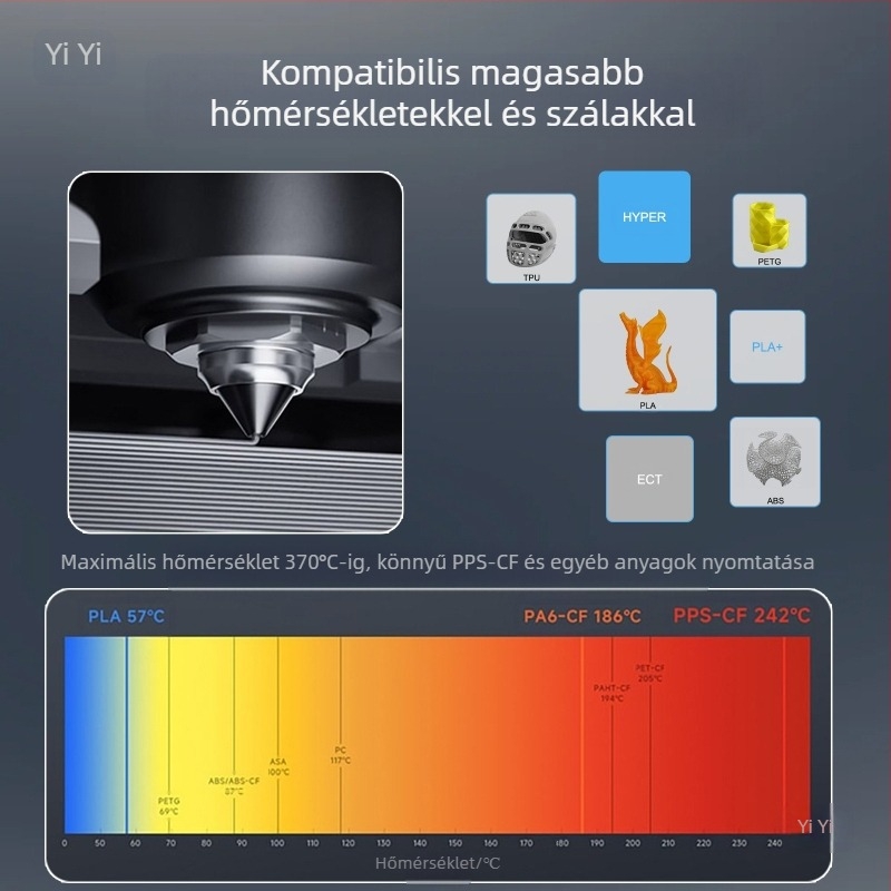 Bi-metál acél bevonat fúvóka 3D nyomtatóhoz, Qidi Plus4