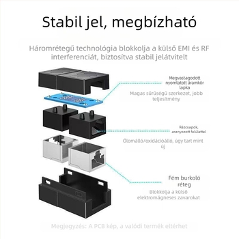 RJ45 egyenes végződésű csatlakozó XC-800, RJ45 interfész, modell XC-800, forgalomba hozva 2024-ben, egyenként csomagolva
