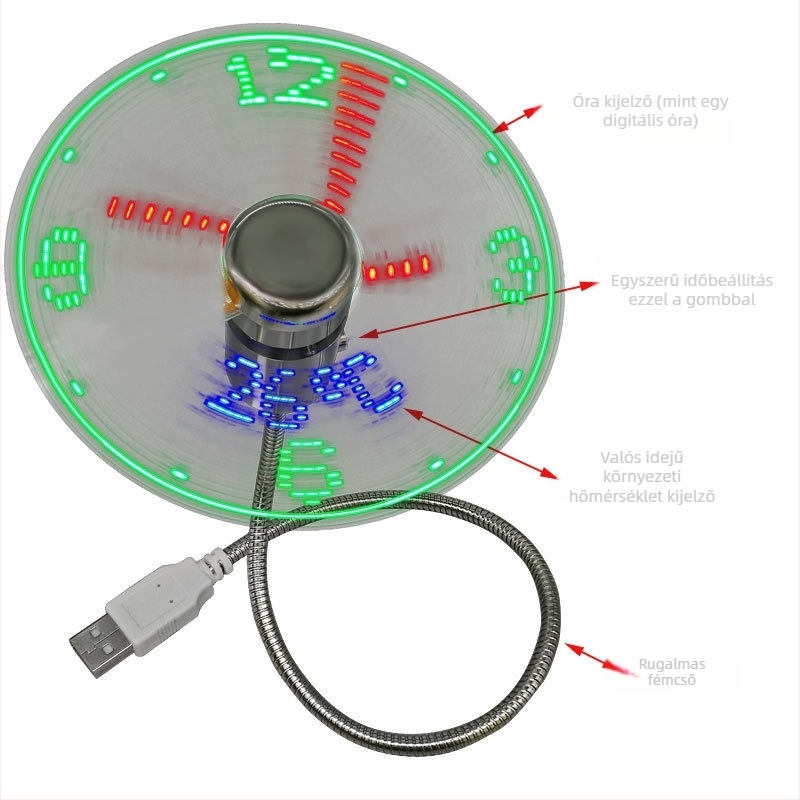 USB-s ventilátor valós idejű órával és hőmérséklet-kijelzővel, LED világító kijelző, gombos működtetés.