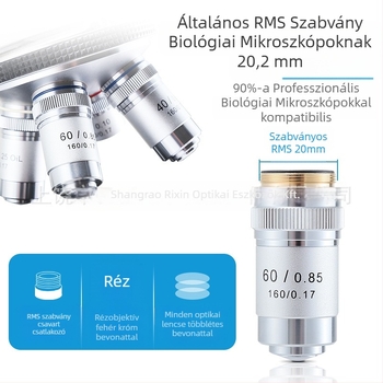 NISHAI achromat mikroszkópos objektív készlet — 4x, 10x, 20x, 40x, 60x; alkalmazások: biológia, kémia, kutatás