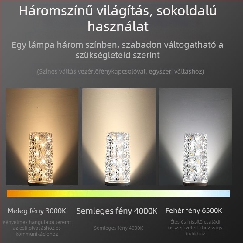 Háztartási LED kukorica lámpa, modell t2, 220 V, LED chip Sanan Optoelectronics, LED gyöngyök 2835, fénysugár 360°