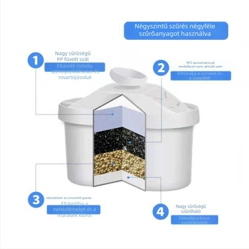 Otthoni vízpurifikáló ultrafiltrációval, 4 lépéses szűrés, aktív szén szűrő, cserélhető szűrőelem, közvetlen iváshoz