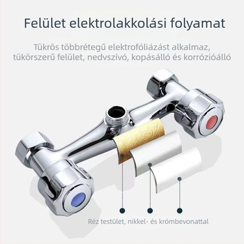 Zuhanycsaptele beépített falba – réz kivitel, indukciós nyitás, falba szerelés, CE tanúsítvány.