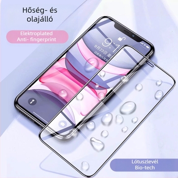 Elülső kijelzővédő fólia iPhone 16 sorozathoz — edzett üveg, anti-ujjlenyomat, anti-kém, HD matt, teljes képernyő védelme