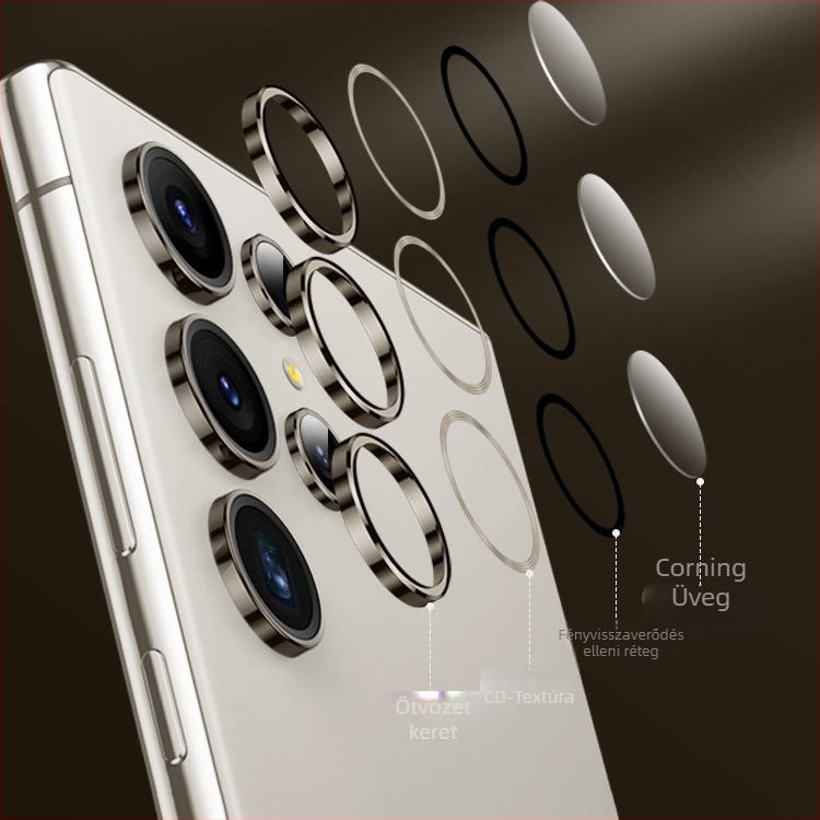 Samsung Galaxy S24/S24 Ultra/S24+ kameraobjektív védőfólia láthatatlan dizájnnal – edzett üveg, lencsefilm, ujjlenyomat-mentes