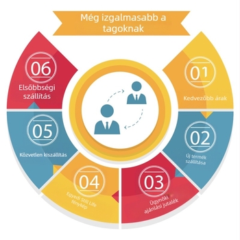 JeouLy 100% viszkóz sál, karácsonyi mintával, rénszarvas motívummal, 90 cm széles, tavaszi kollekció