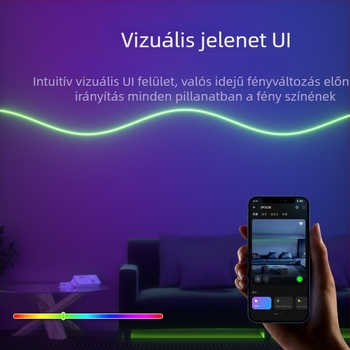 SP323E 3-csatornás RGB vezérlő, RF chip a nagyobb lefedettségért, 16 KHz PWM dimmelés, különböző világítási effektusok, Modell AND-SP323E~SP325E