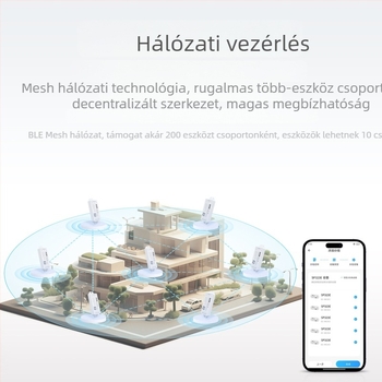 SP323E 3-csatornás RGB vezérlő, RF chip a nagyobb lefedettségért, 16 KHz PWM dimmelés, különböző világítási effektusok, Modell AND-SP323E~SP325E
