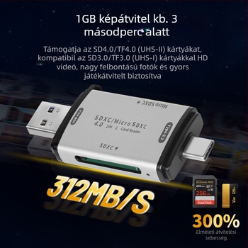 Hexing SD/TF/MicroSD 4.0 USB-C Kettős Kártyaolvasó - Két kártyát olvas egyszerre