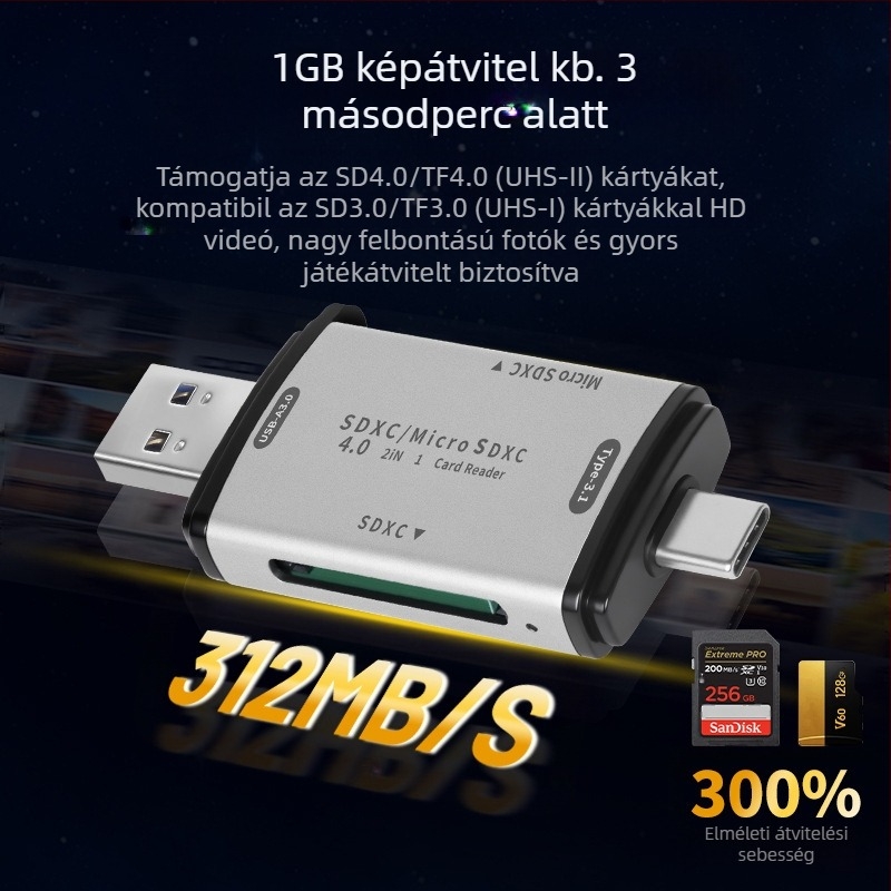 Hexing SD/TF/MicroSD 4.0 USB-C Kettős Kártyaolvasó - Két kártyát olvas egyszerre