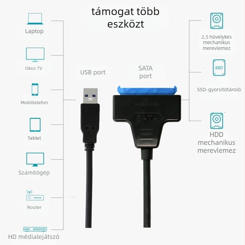 USB 3.0-tól SATA-hoz adapter kábel 2,5 hüvelykes HDD/SSD-hez, JMS578 chipset, akár 450 MB/s, 30 cm hosszú