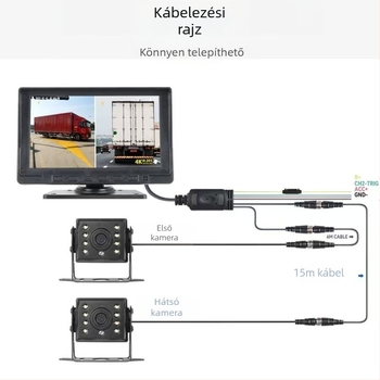 Autó dashboard-kamera holttér-monitorozással, 1080P videó, 170° széles látószög, 12MP fényképek, F2.0 objektív, elöl és hátul felvétel