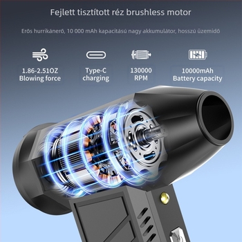 Mini porlasztó levegőfúvó a por eltávolításához, brushless motorral, vezeték nélküli kézi használathoz, ABS ház, nagy sebességű turbo