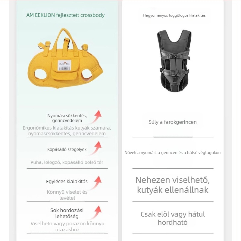 Vászon kisállat táska keresztpántos kivitelben, nem importált, IP engedély nélkül