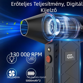 Kézben tartható elektromos turbóventilátor brushless motorral, 6 lapáttal, Li-Po akkumulátor 6000mAh, 4 sebességfokozat, por eltávolítása