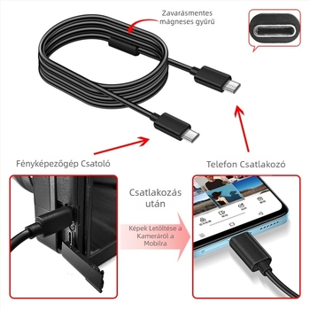 Type-C-től Type-C-ig OTG kábel Sony A7R3/A7M3/A7S3/A7R4/A9 és Nikon D780/Z6 készülékekhez; réz vezető; adapterkábel