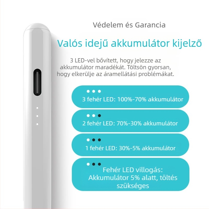 Parsonjie Bluetooth gyors töltésű mágneses kapacitív stylus Apple iPadhez, fém ház, mágneses rögzítés, IP/érintés stílus