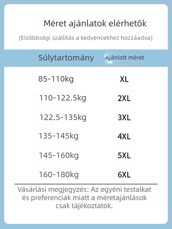 Férfi munkakabát, vízálló, kopásálló, szélálló, kapucnis, cipzár