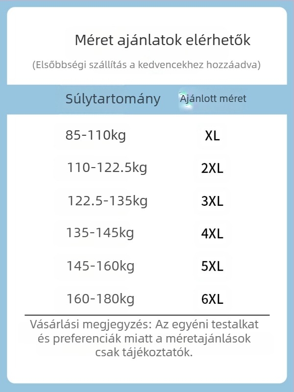 Férfi munkakabát, vízálló, kopásálló, szélálló, kapucnis, cipzár