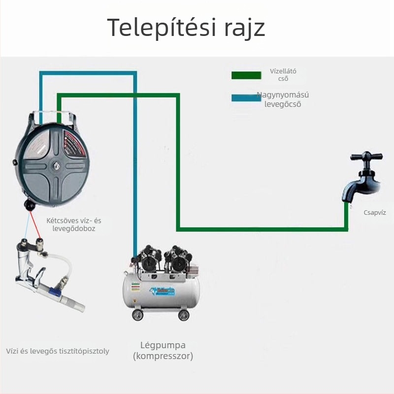 Wangchi kettős használatú levegő-víz magas nyomású tisztítópisztoly autómosáshoz, ABS fej