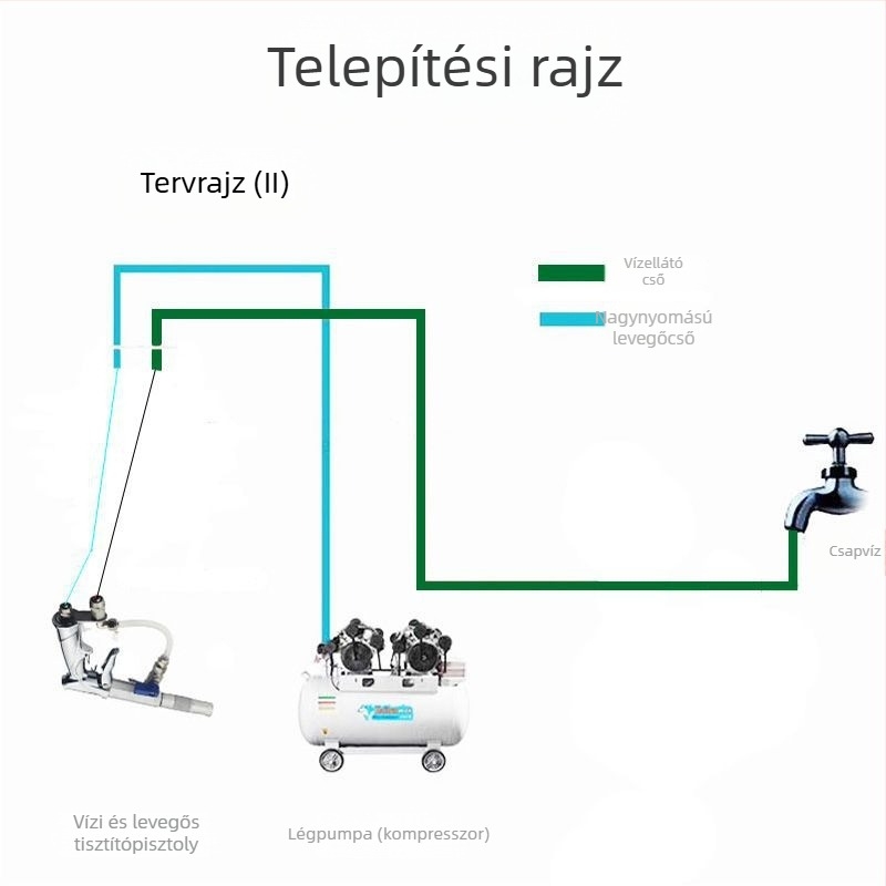 Wangchi kettős használatú levegő-víz magas nyomású tisztítópisztoly autómosáshoz, ABS fej
